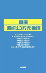 ຣ12Ϣˣ